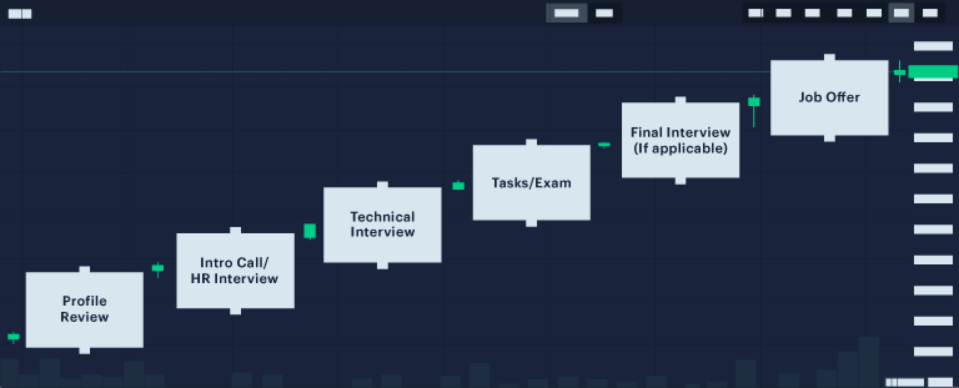 The Interview Process Illustration Image